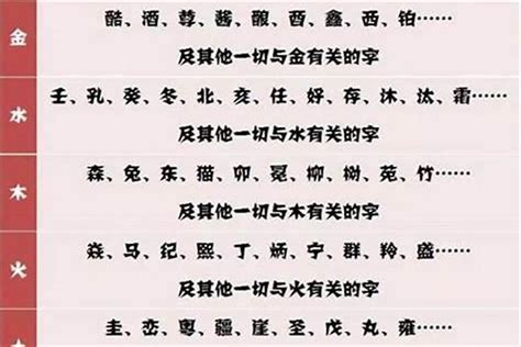 名字有品|取名字带品字哪个字好